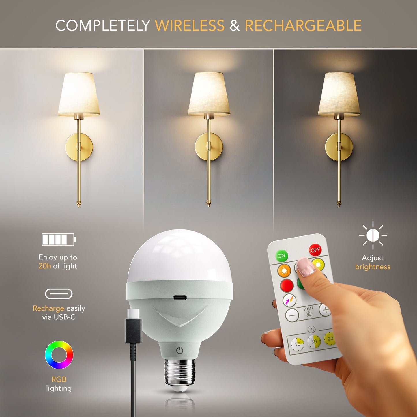 WIRELESS WALL SCONCES (SET OF 2 + 2 BULBS FREE)